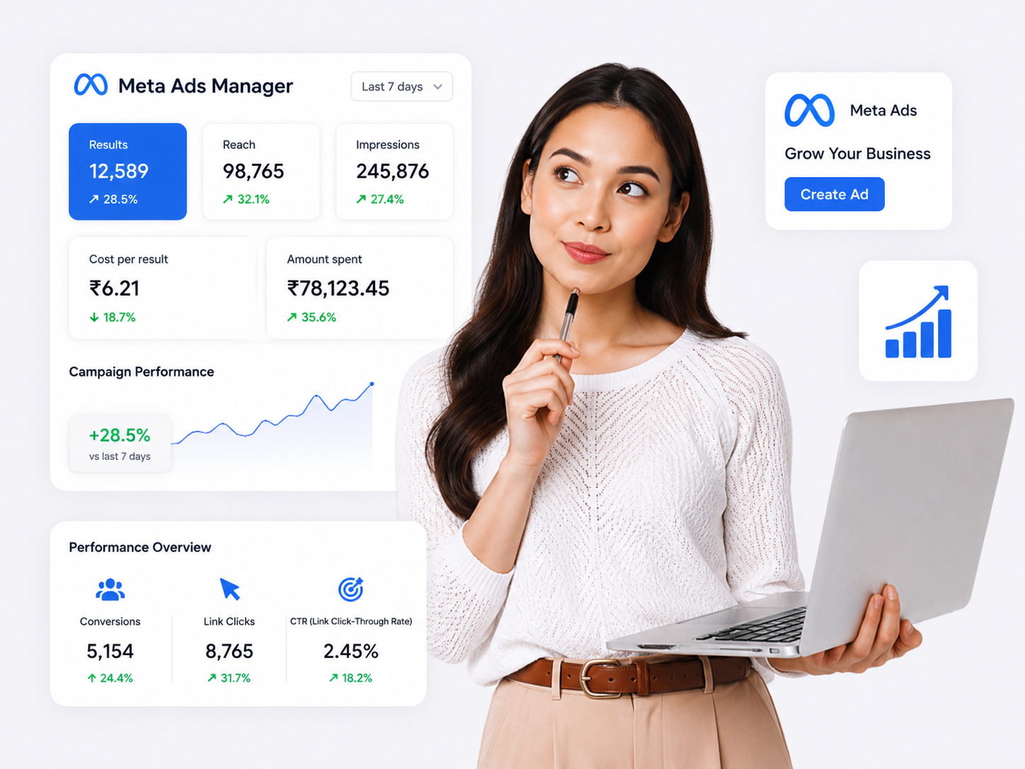 meta ads agency